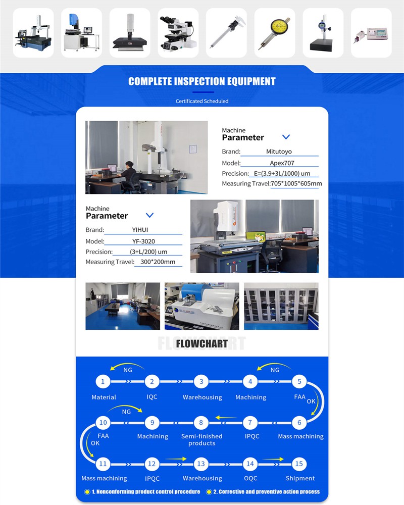 Professional Stamping Metal Parts Professional Stamping Metal Parts